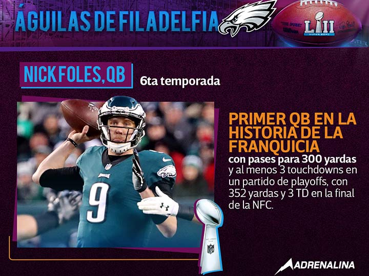Duelo de ofensivas en el Super Bowl