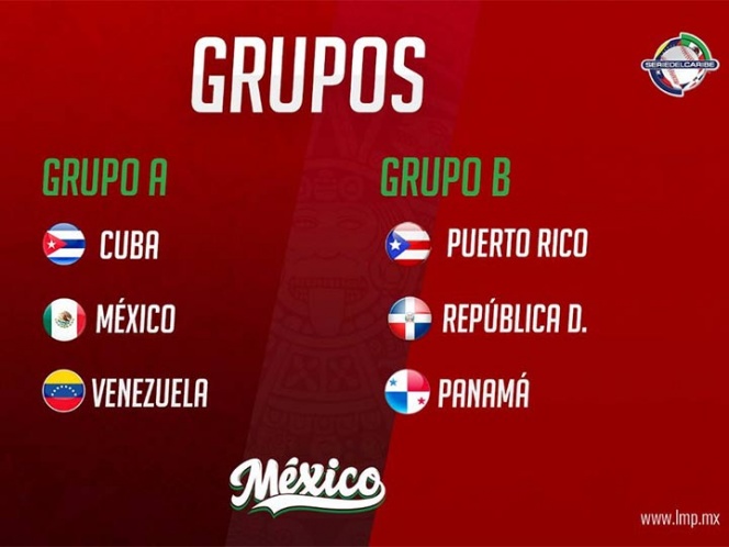 México conoce a sus rivales en la Serie del Caribe