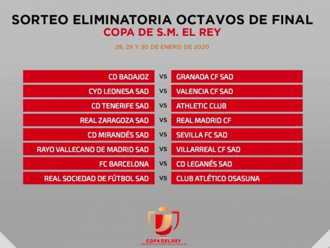 Listos los octavos de final de la Copa del Rey