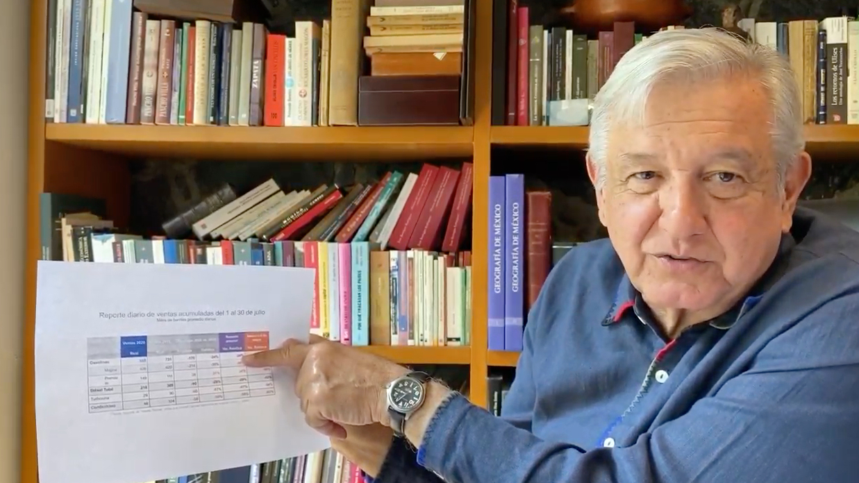Sí, va a crecer la deuda del país, pero por la caída de la economía y depreciación del peso, explica AMLO Sí, va a crecer la deuda del país, pero por la caída de la economía y depreciación del peso, explica AMLO