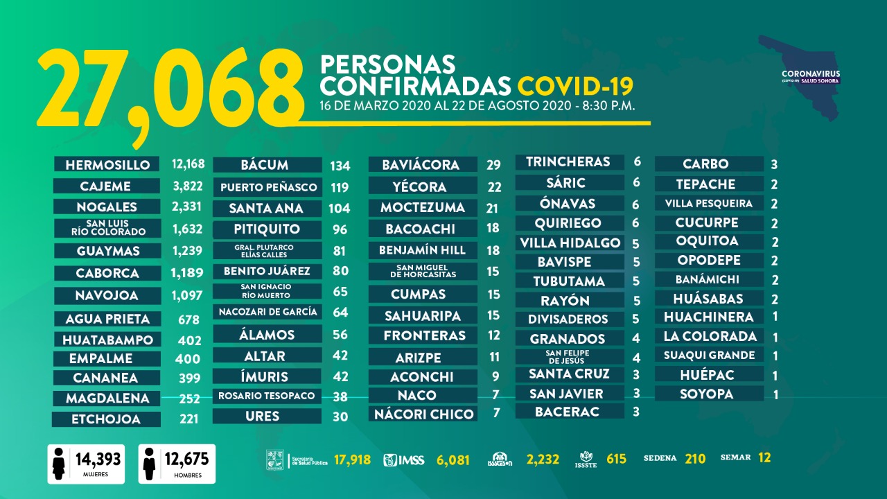 Deben familias trabajar contra la ansiedad y el estrés con el regreso a clases en la pandemia: Enrique Clausen Iberri