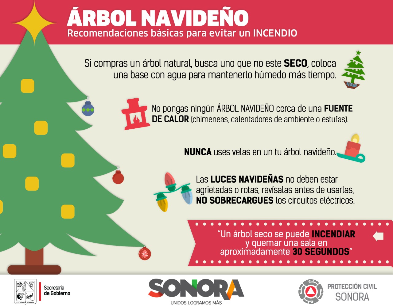 Recomienda Protección Civil evitar riesgos que ocasionen incendios en casa