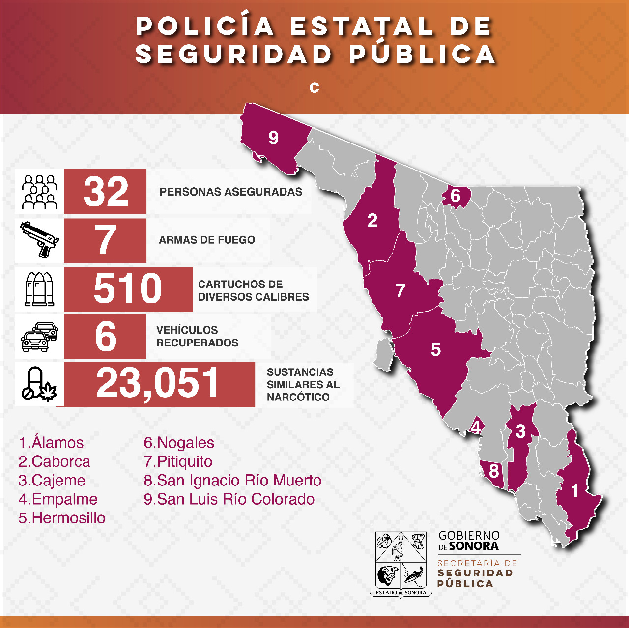 Asegura Policía Estatal a 32 personas en operativo preventivo