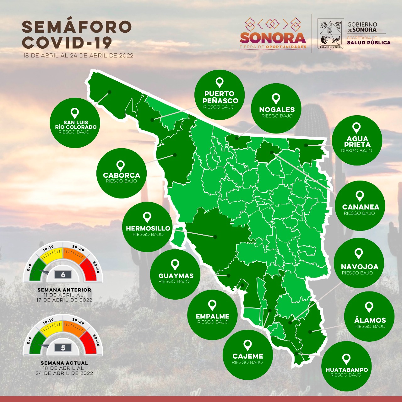 Sonora se mantiene una semana más en color verde del Semáforo Epidemiologico Estatal