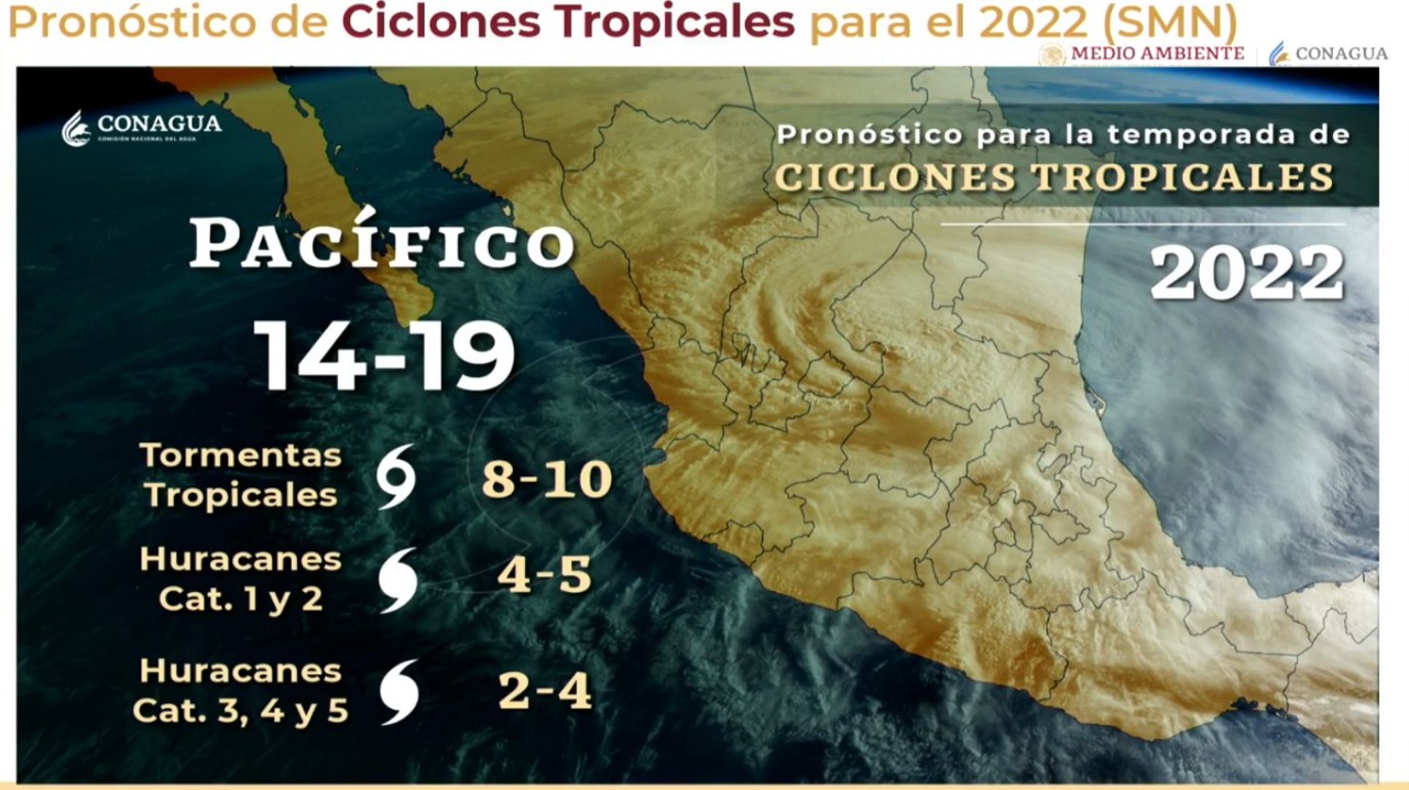 Sonora está listo ante inicio de Temporada de Lluvias y Ciclones Tropicales 2022