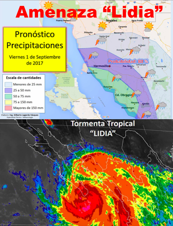 Vamos a cuidarnos