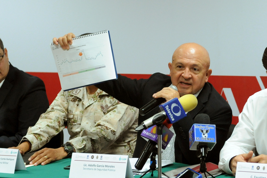 Disminuye incidencia delictiva en Cajeme con trabajo Grupo Coordinado de Seguridad Disminuye incidencia delictiva en Cajeme con trabajo Grupo Coordinado de Seguridad