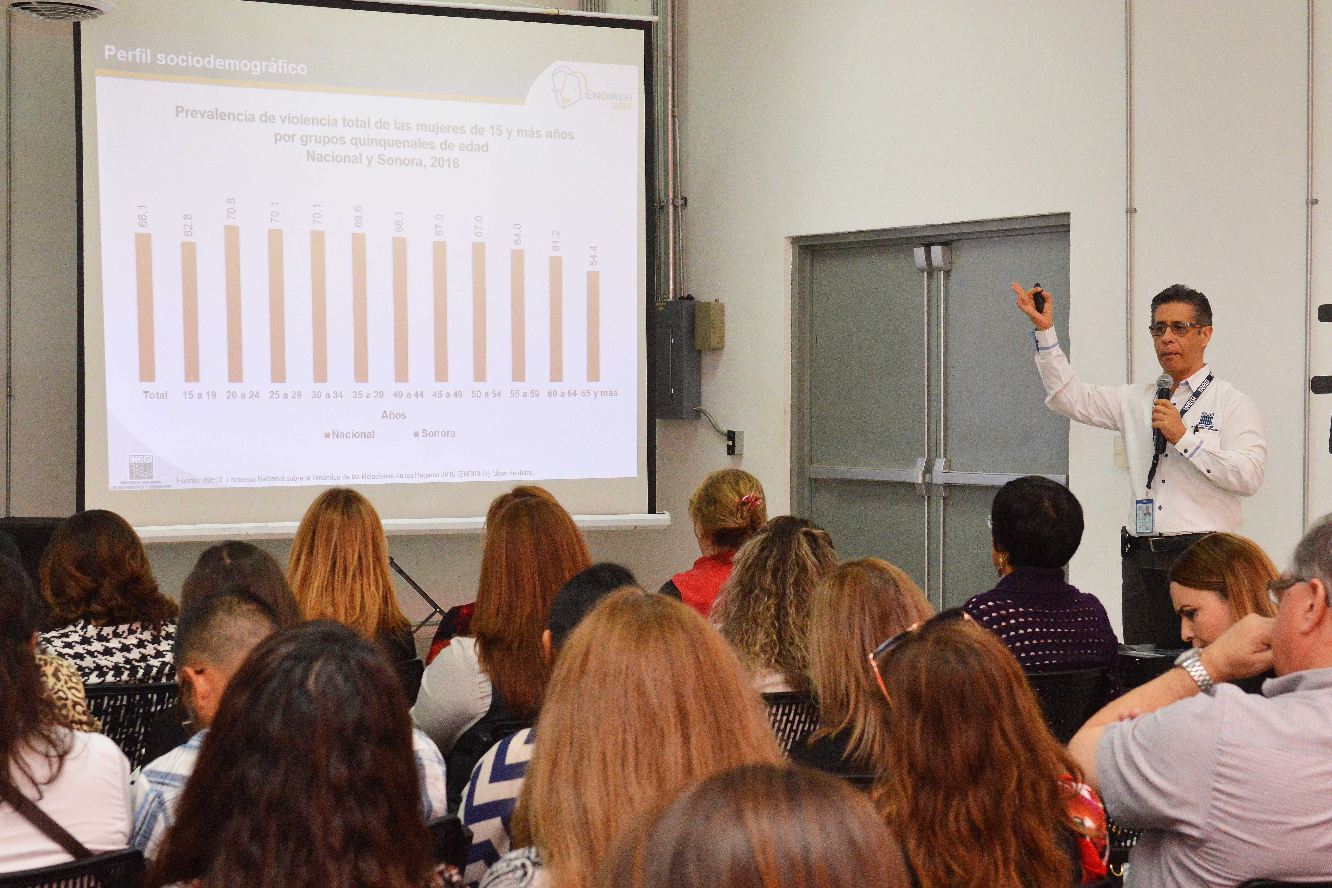 Presentan ISM e INEGI resultados de ENDIREH 2016