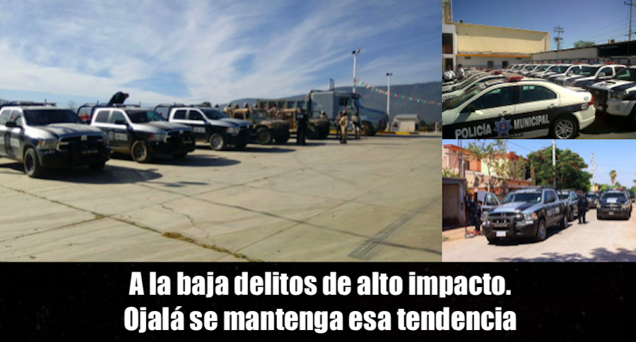 Persistencia, es la palabra