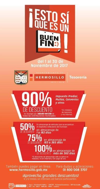 Responden ciudadanos a campaña de descuentos de Buen Fin