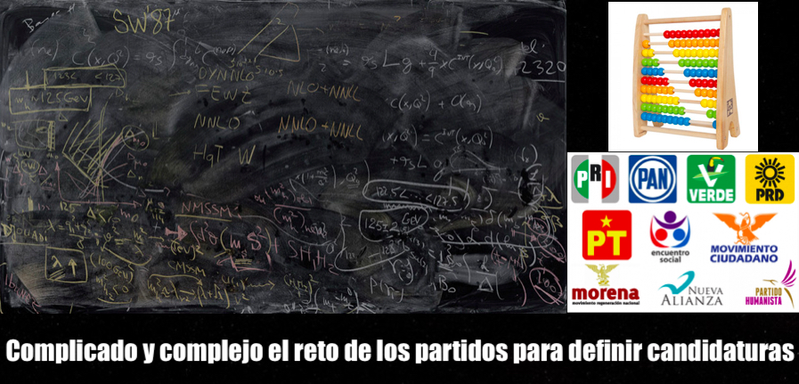 Trigonometría electoral Trigonometría electoral