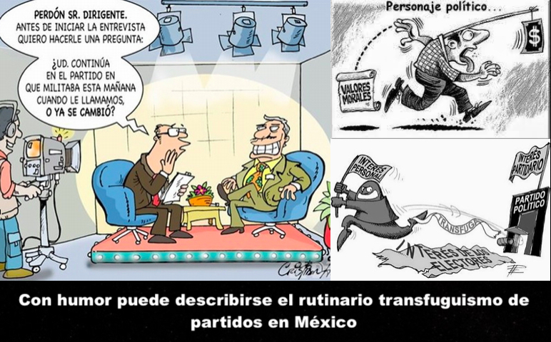 Partidocracia, transfuguismo