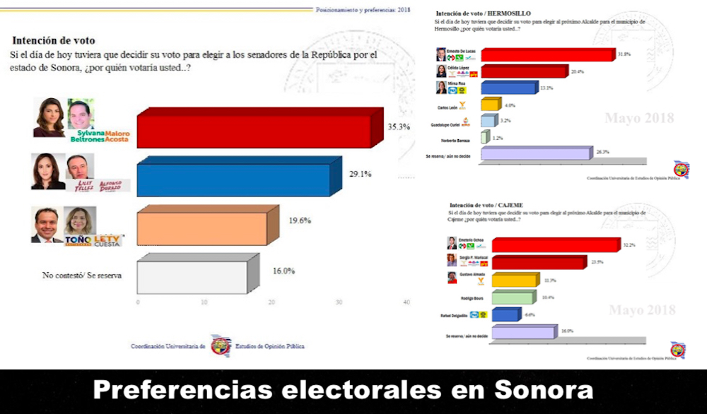 Debates y tendencias Debates y tendencias