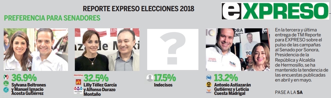 Llegan Sylvana y Maloro a elección como favoritos