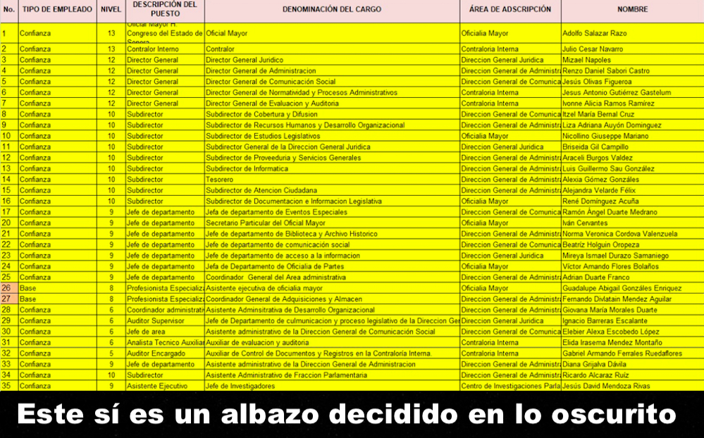 No es albazo; albazo otro