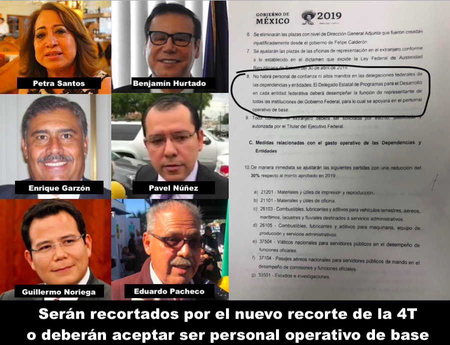 Confusa austeridad