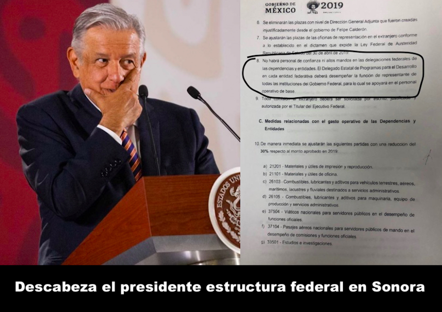 Sombría perspectiva