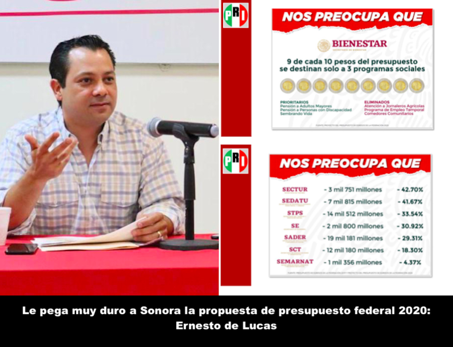Populismo electorero