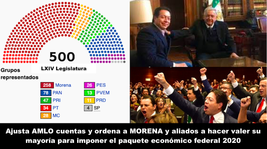 La saña de MORENA