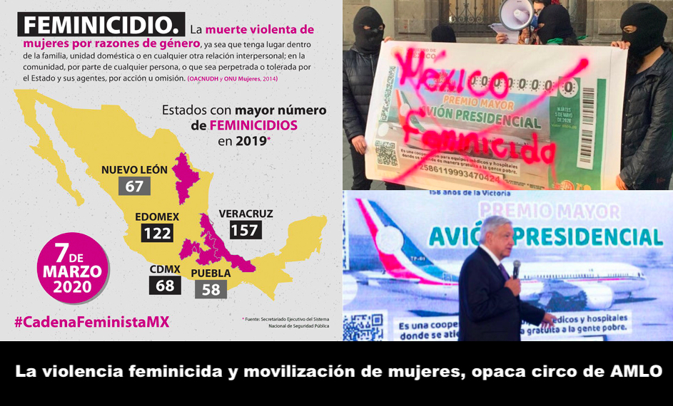 Prioridades de López