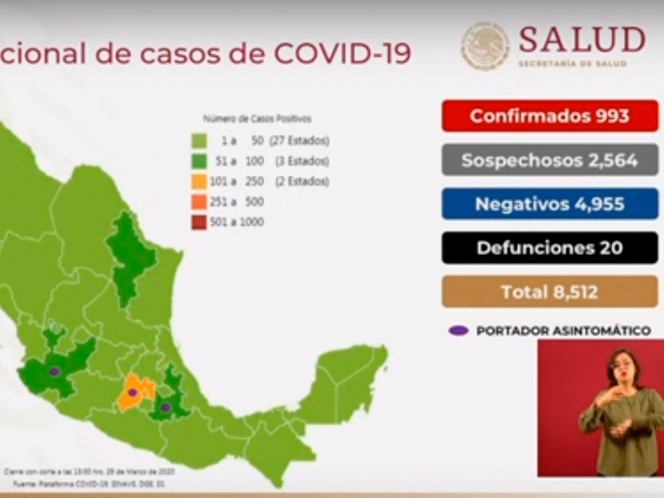 Sube a 20 cifra de muertos por coronavirus en México