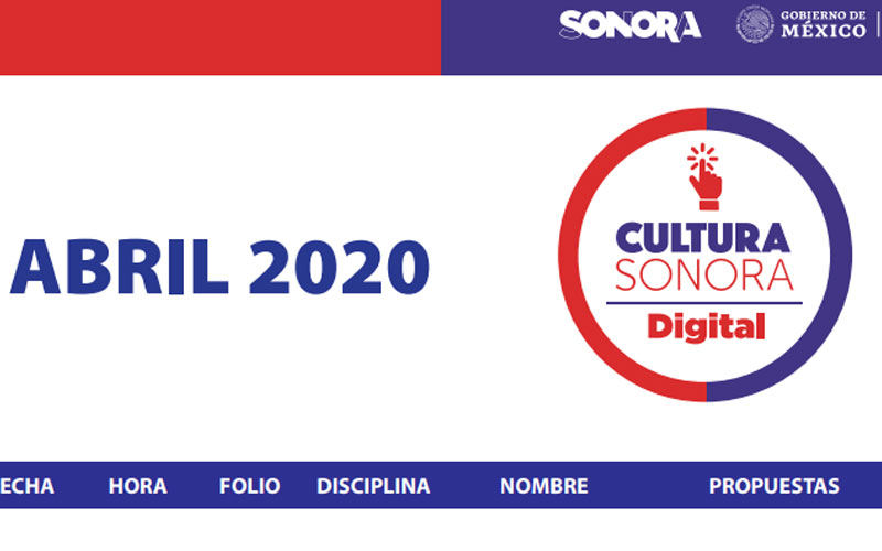 Más de 200 artistas se suman a la agenda Cultura Sonora Digital