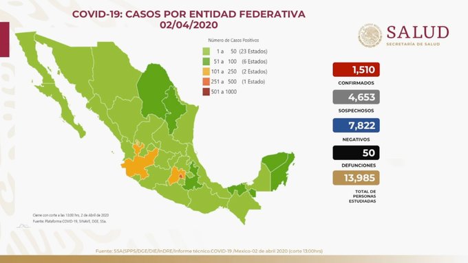 Llega a 50 la cifra de muertos por coronavirus en México