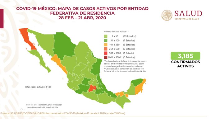 Aumentan a 857 las muertes por coronavirus en México; hay 9,501 casos confirmados