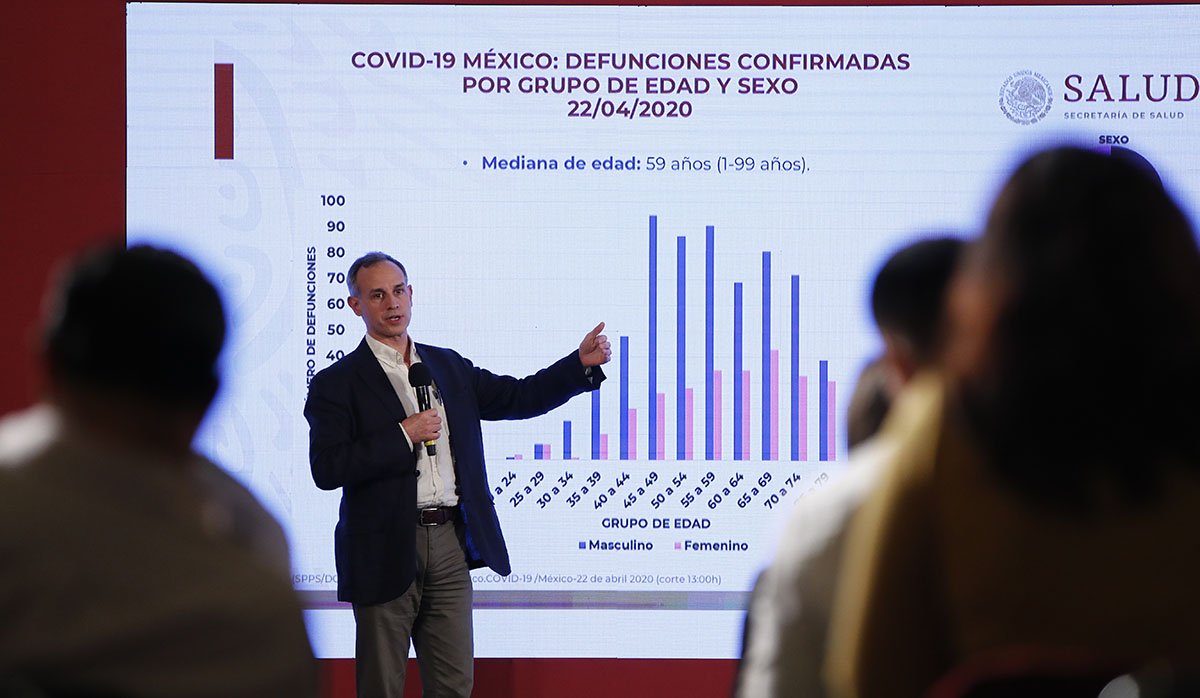 López-Gatell asegura que se «ha aplanado la curva» epidémica de COVID-19