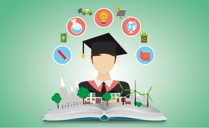 Primero educación