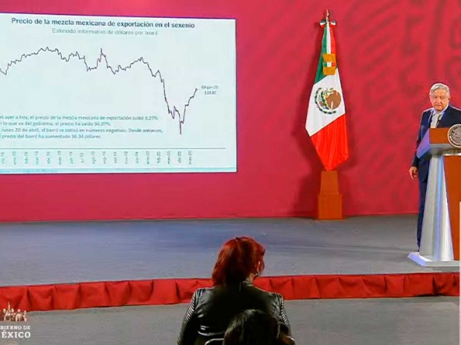 Ante crisis, el Ejecutivo destaca alza del peso y recaudación de impuestos