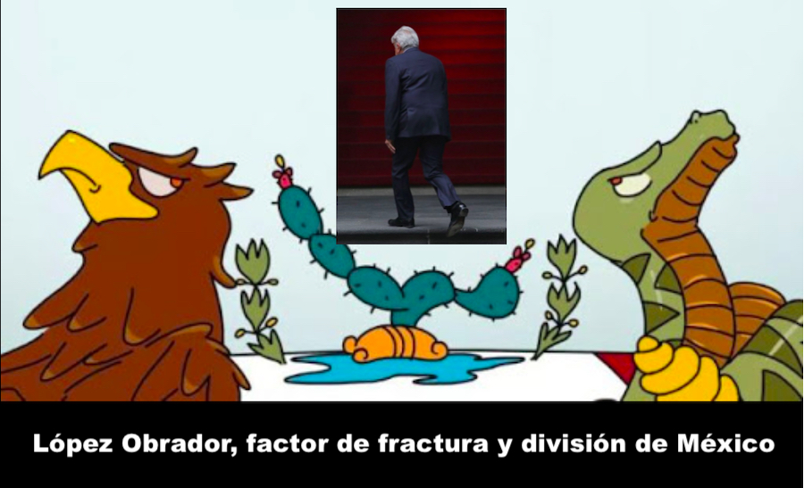 Falsa disyuntiva Falsa disyuntiva