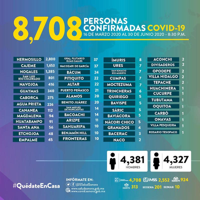 Es el Covid-19 un enemigo cruel y despiadado que no permite bajar la guardia: Enrique Clausen