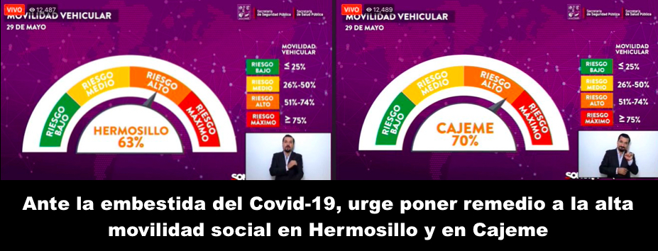 Por soluciones locales Por soluciones locales