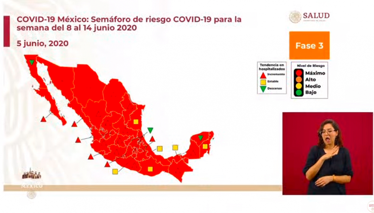 Todo México se encuentra en semáforo rojo en la emergencia de COVID-19 Todo México se encuentra en semáforo rojo en la emergencia de COVID-19