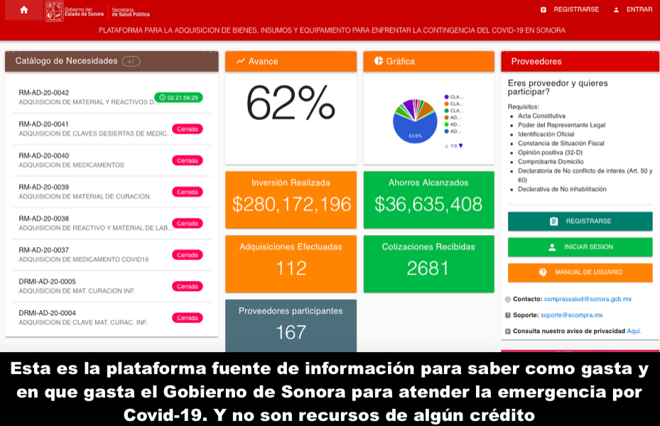 Transparencia ante todo