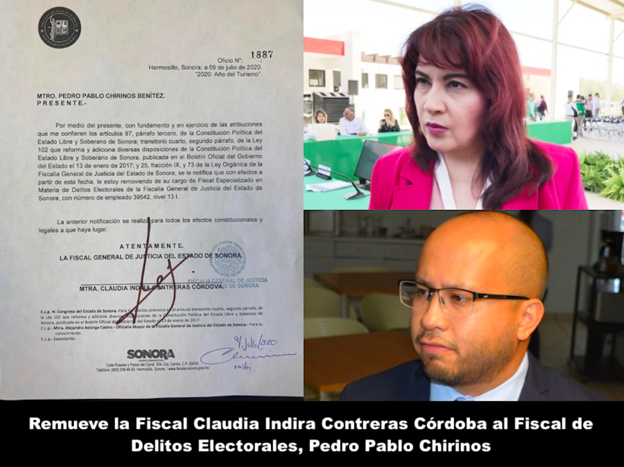 Señales confusas