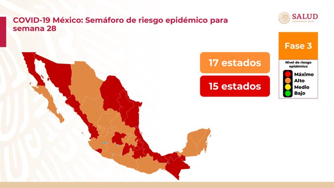 México tiene por primera vez más de 30 mil casos activos de COVID-19