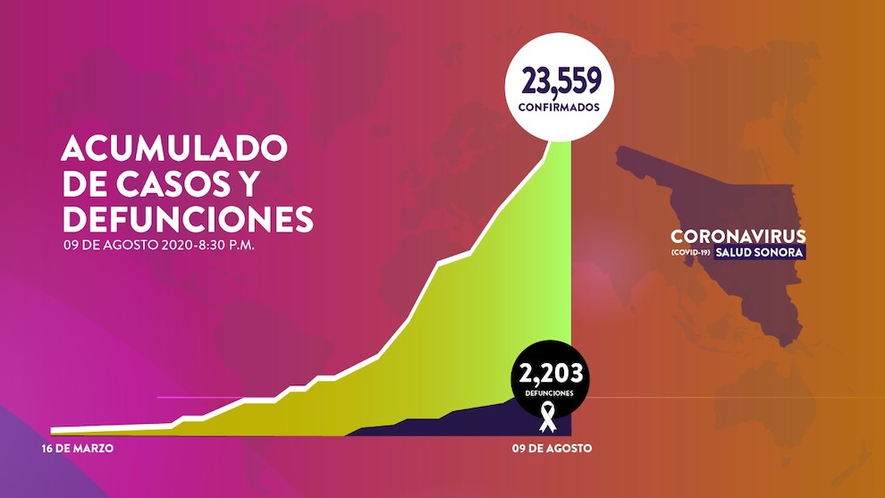 Llama Secretario de Salud a mantener cuidados con adultos mayores Como medida preventiva por Covid-19