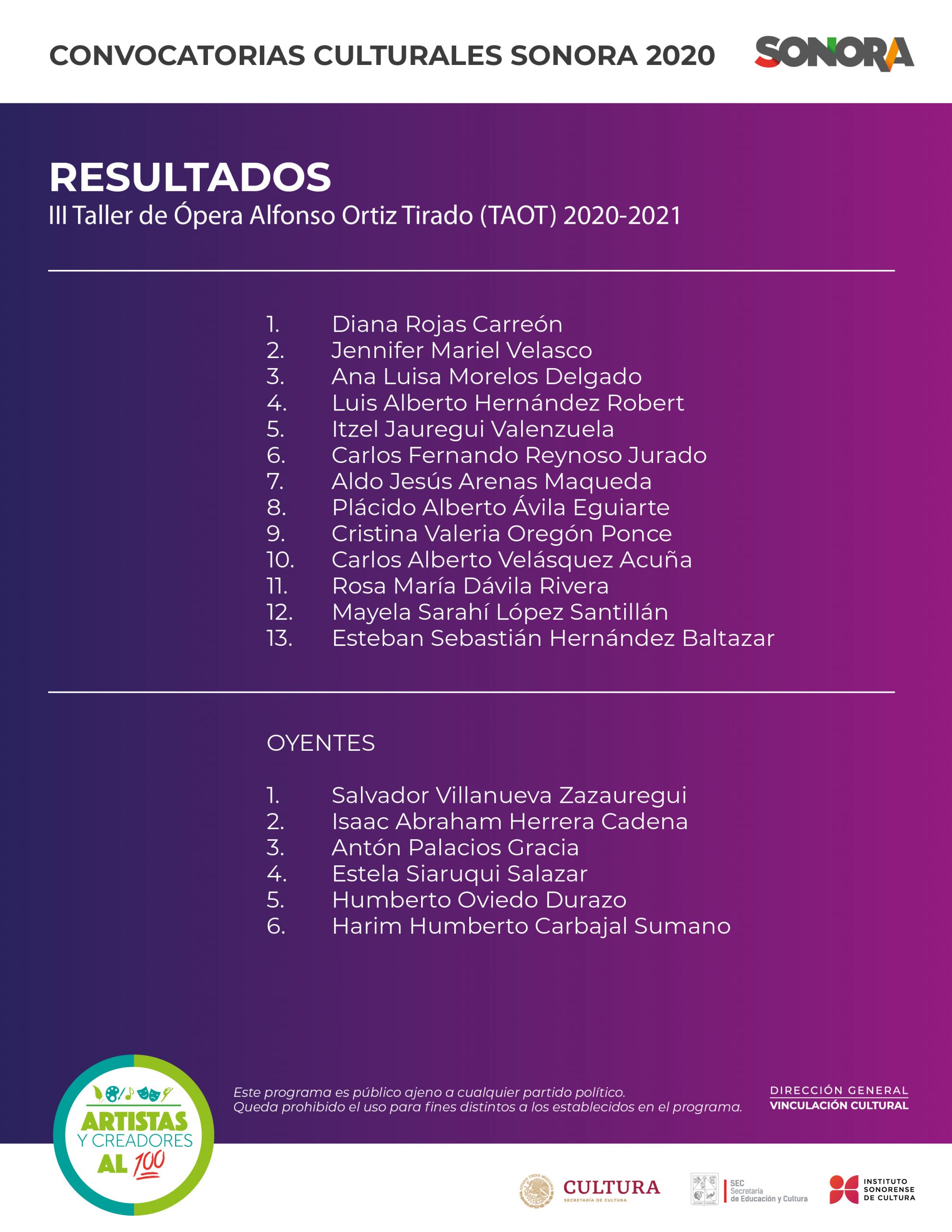 Anuncia ISC participantes del III Taller de Ópera Alfonso Ortiz Tirado Anuncia ISC participantes del III Taller de Ópera Alfonso Ortiz Tirado