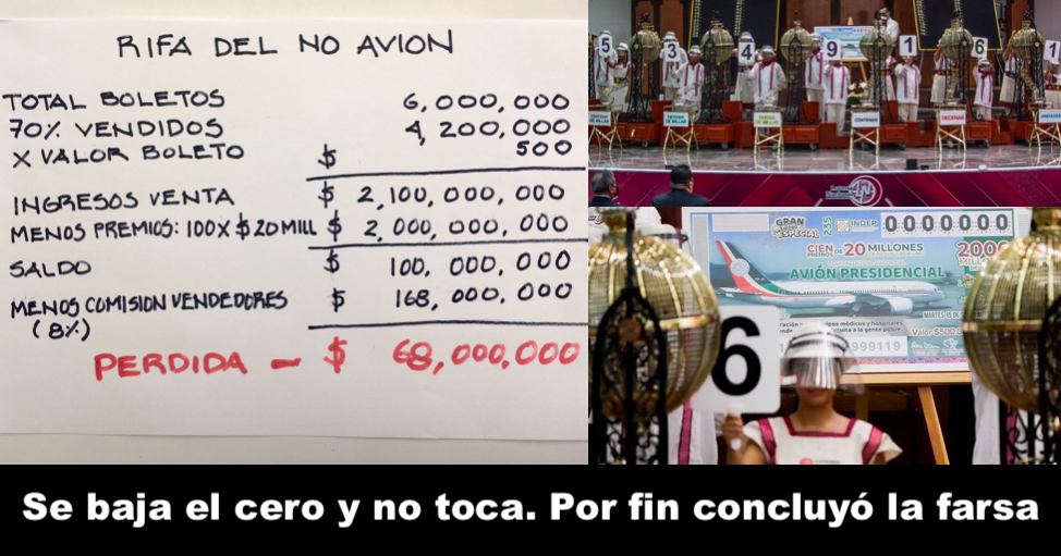 Chupacabras presidenciales
