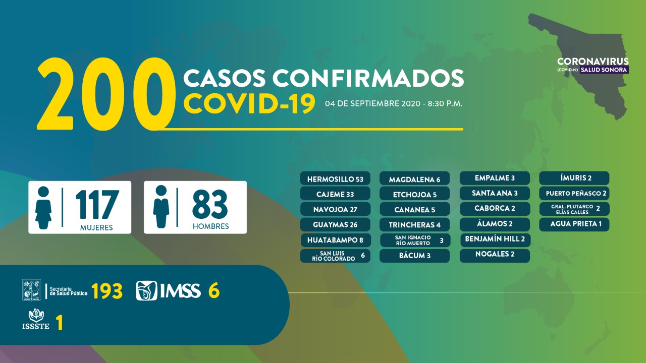 Pide secretario de Salud evitar fiestas y reuniones y no retar al Covid-19