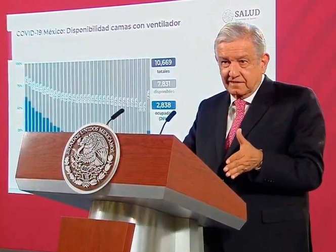 ‘Sí estoy preocupado por el Covid’: López Obrador