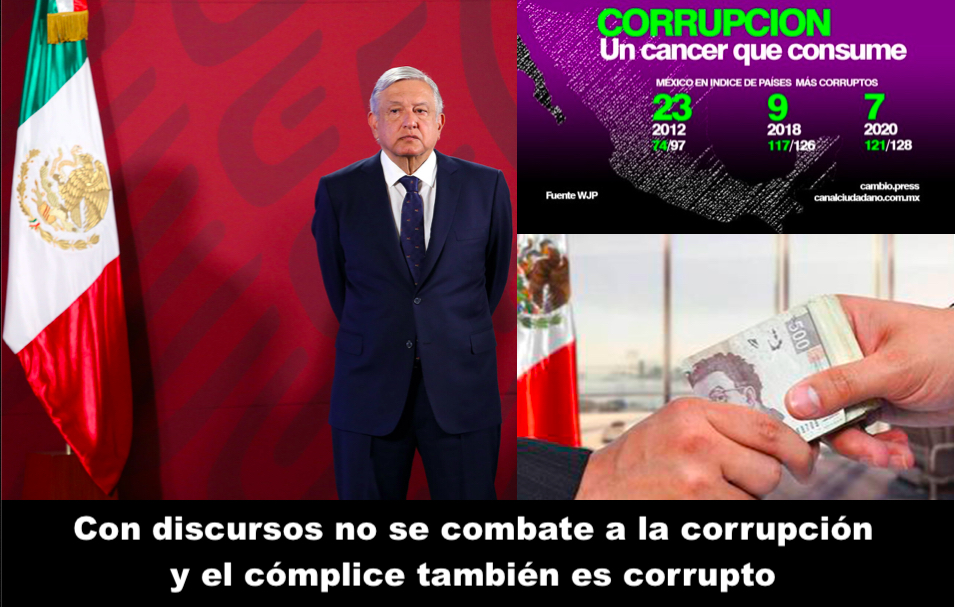 Corrupta opacidad Corrupta opacidad