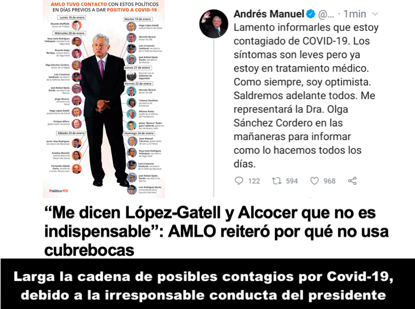 Incredulidad Incredulidad