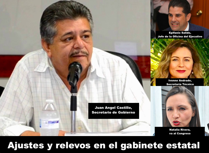De relevos y ajustes De relevos y ajustes