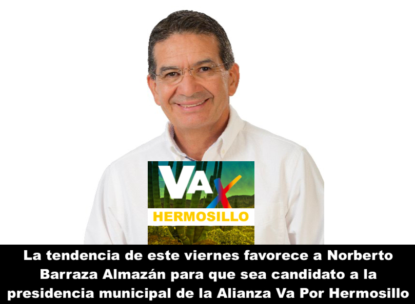 Tendencias