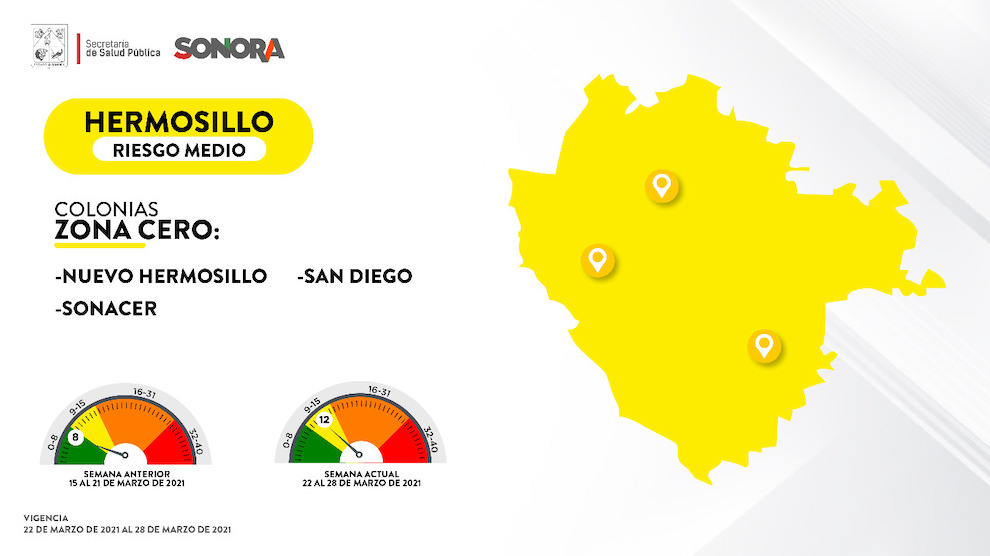 Actualiza Mapa Sonora Anticipa municipios en riesgo por COVID-19