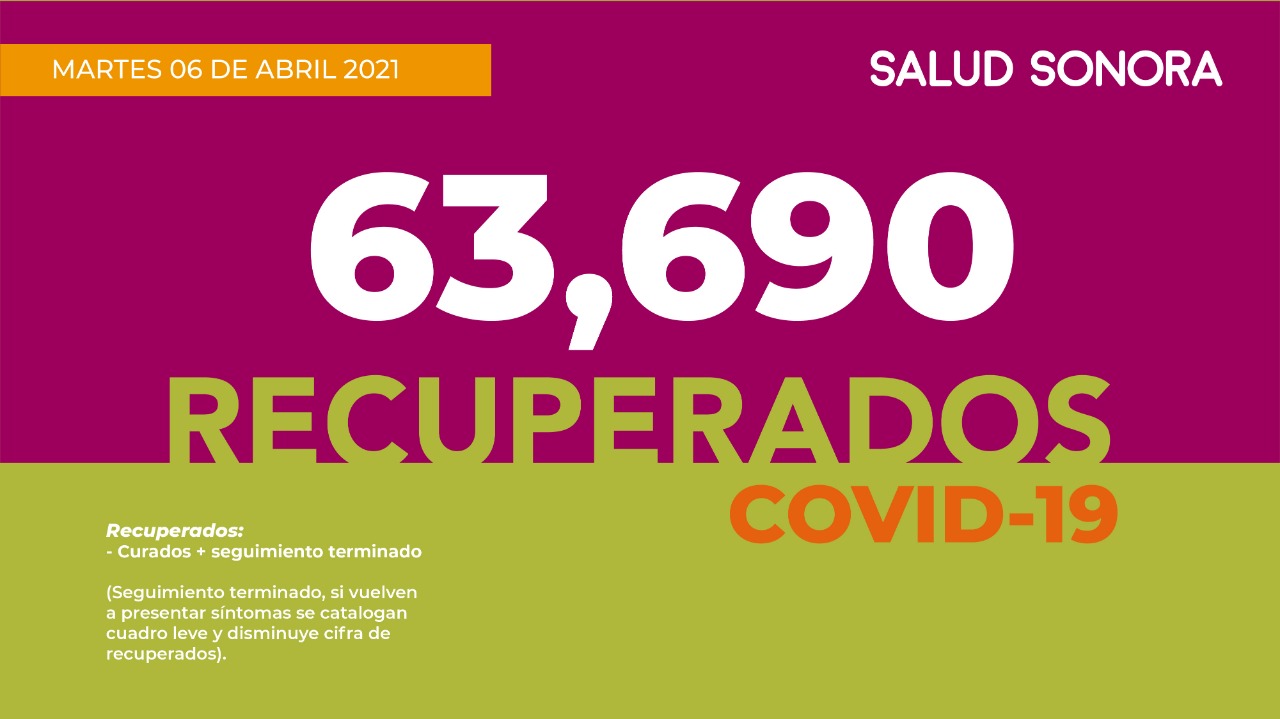 Confirma la Secretaría de Salud tres defunciones y 65 nuevos casos por COVID-19