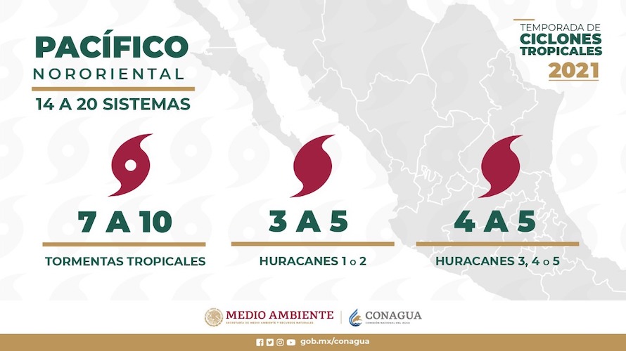 El 15 de mayo inicia temporada de huracanes: Protección Civil
